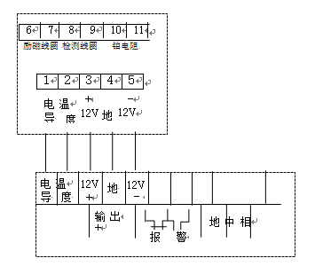 檢測(cè)器與控制顯示器之間的接線(xiàn)圖