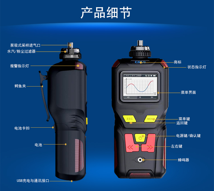 便攜泵吸式氬氣檢測(cè)分析儀